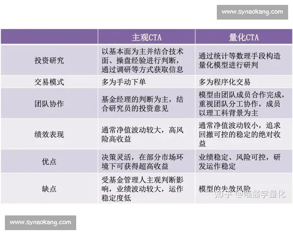 以稳定发挥为核心提升个人表现的有效策略与方法