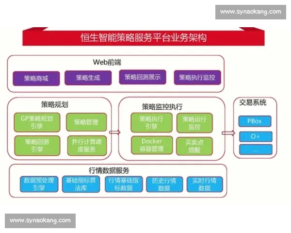 基于技术创新提升企业核心竞争力的策略与实践分析