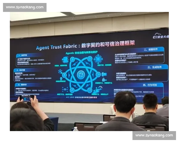 以技术对抗为核心的智能攻防体系构建与策略演进研究路径方法探索与实践