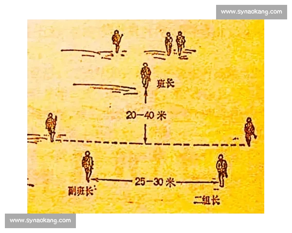 以阵型变化为核心解析球队战术演变与比赛应对策略研究