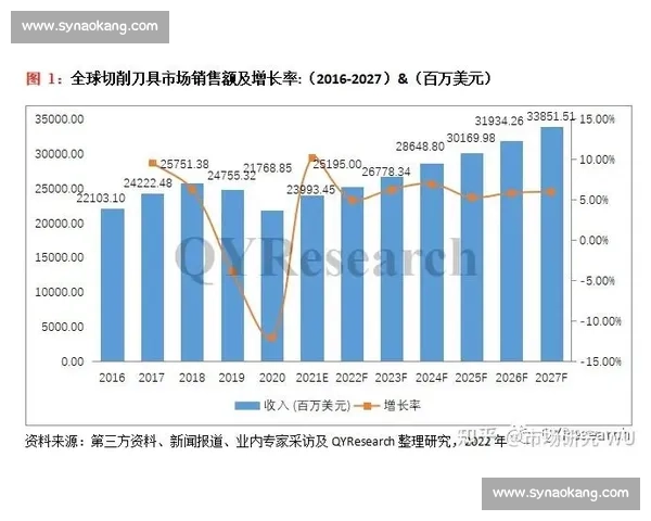 强力冲击引发的深层变化与未来发展趋势分析