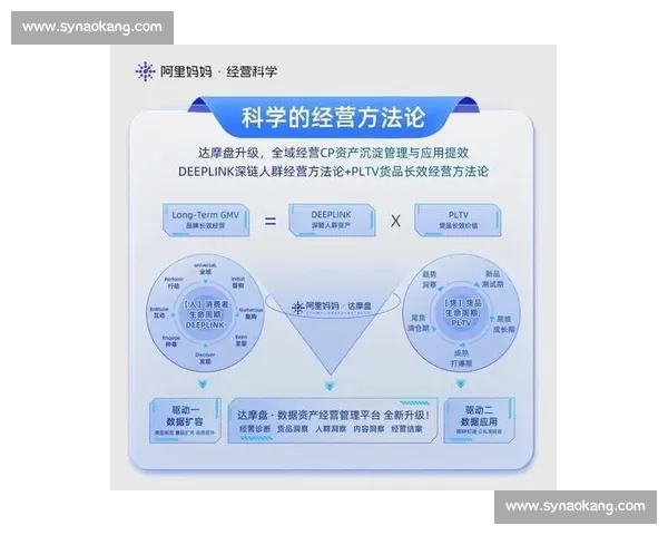 科学方法提升运动员训练后恢复效果的系统策略研究